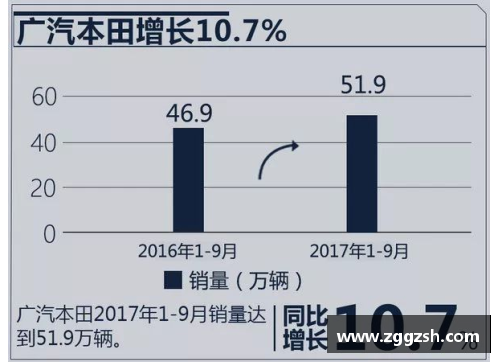 八分之五和18分之五谁大？(石狮子的长宽高比例？)